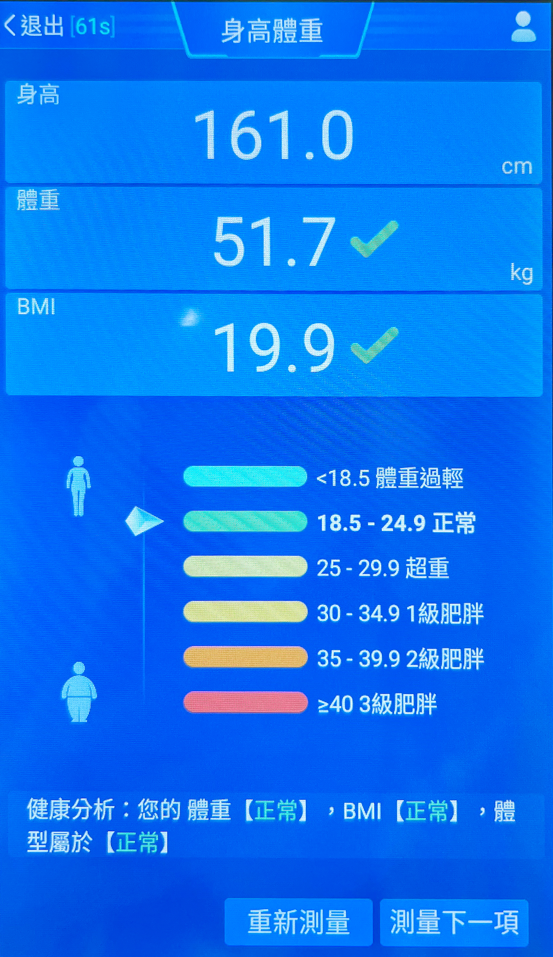 BMI 結果介面